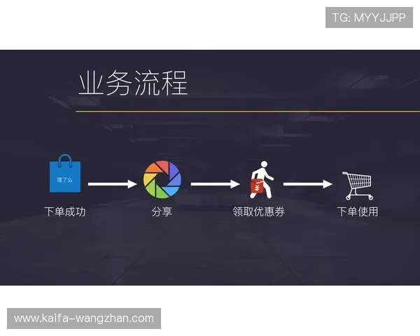凯发登录首页优惠券怎么用详细操作指南，帮助你轻松领取和使用优惠券提升游戏体验