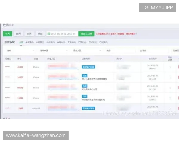 凯发体育网址如何保障账号安全避免个人信息泄露的实用建议