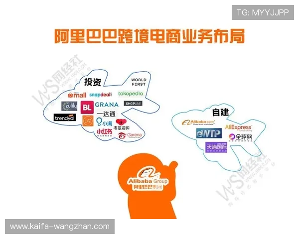 K8国际站：打造全球跨境电商的最佳平台与合作机会分析